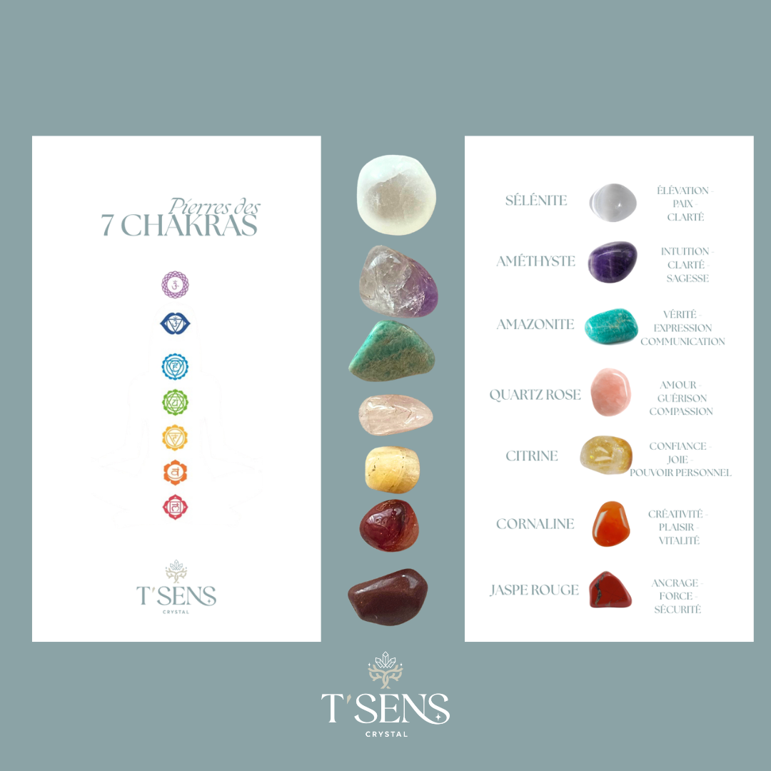 Kit des 7 Chakras